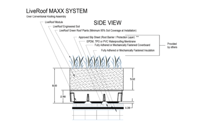 Detail drawing of the LiveRoof Maxx system over a conventional roof